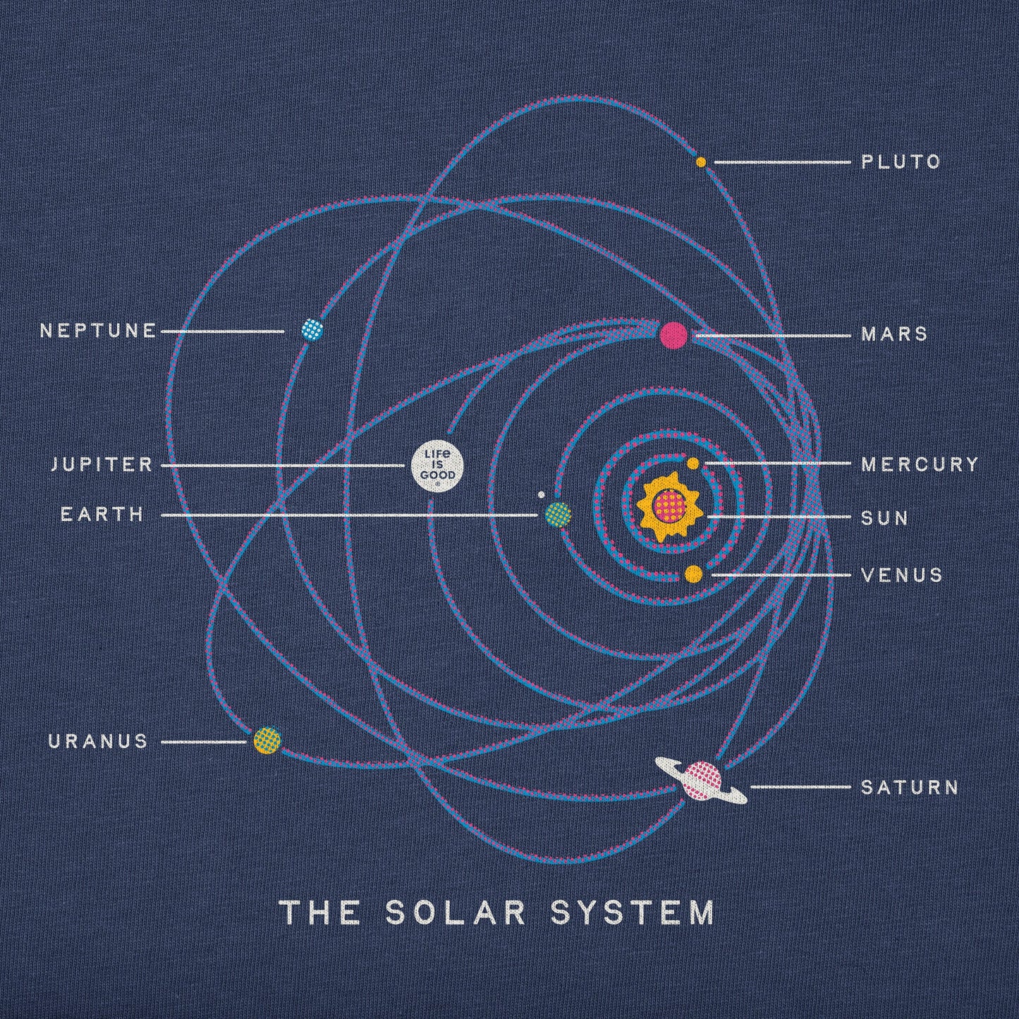 Men's The Solar System Short Sleeve Tee