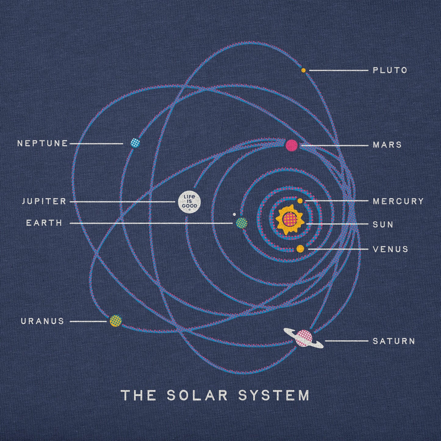 Women's The Solar System Short Sleeve Tee
