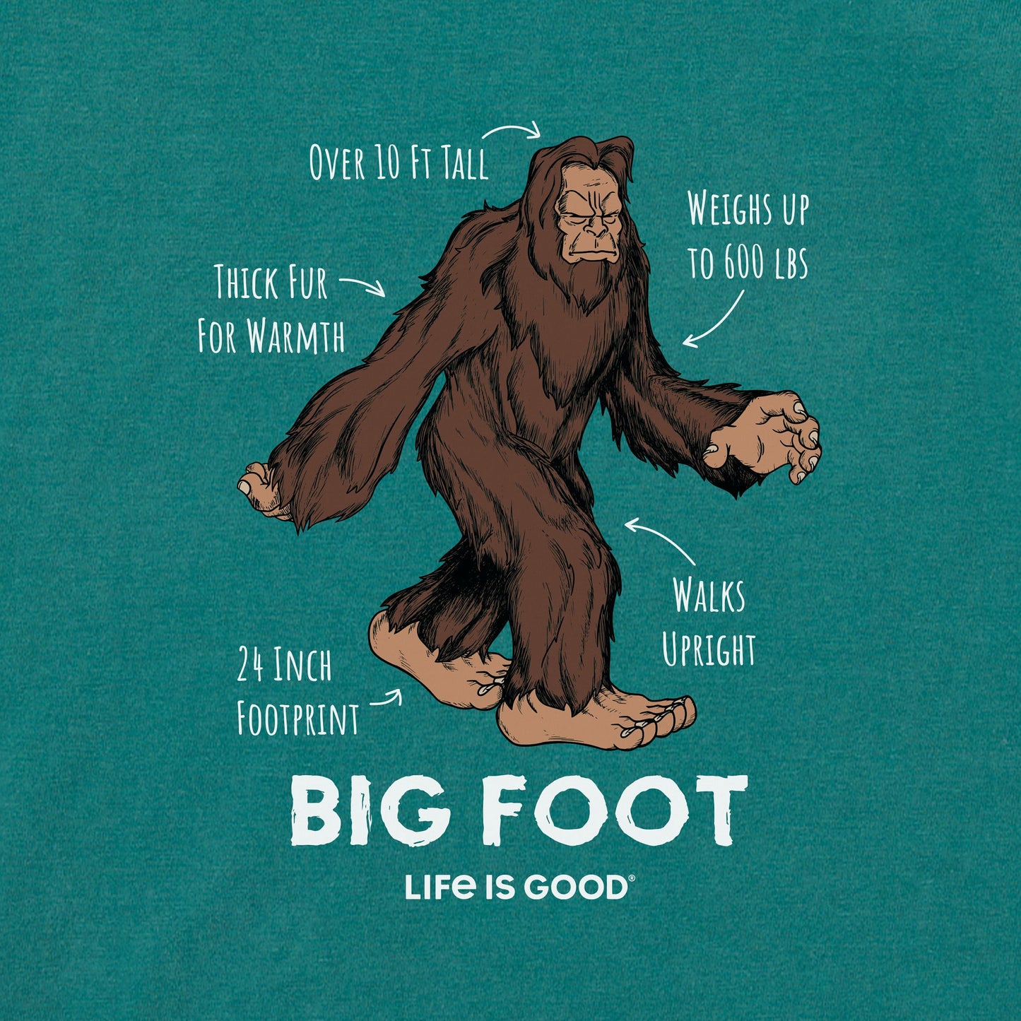 Kids Big Foot Facts Short Sleeve Crusher Tee