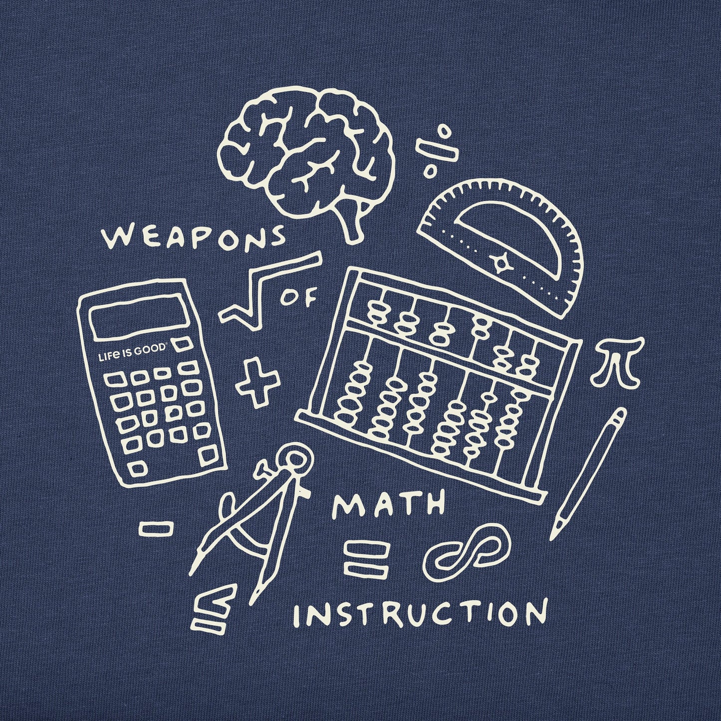 Men's Math Instruction Short Sleeve Tee