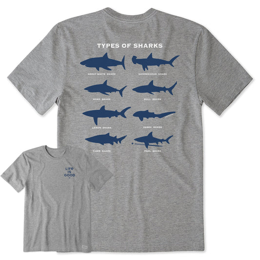 Men's Shark Diagram Short Sleeve Tee