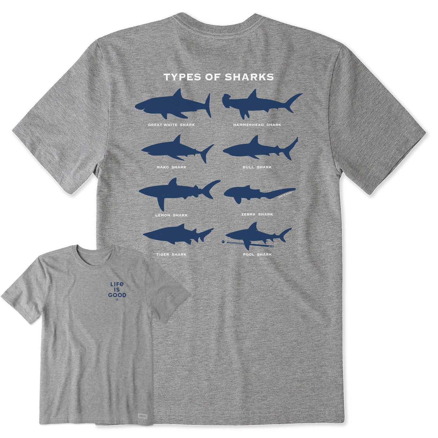 Men's Shark Diagram Short Sleeve Tee