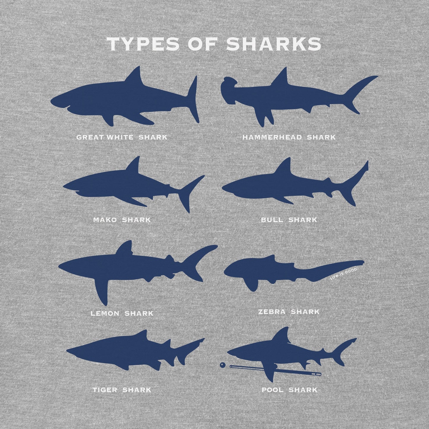 Men's Shark Diagram Short Sleeve Tee
