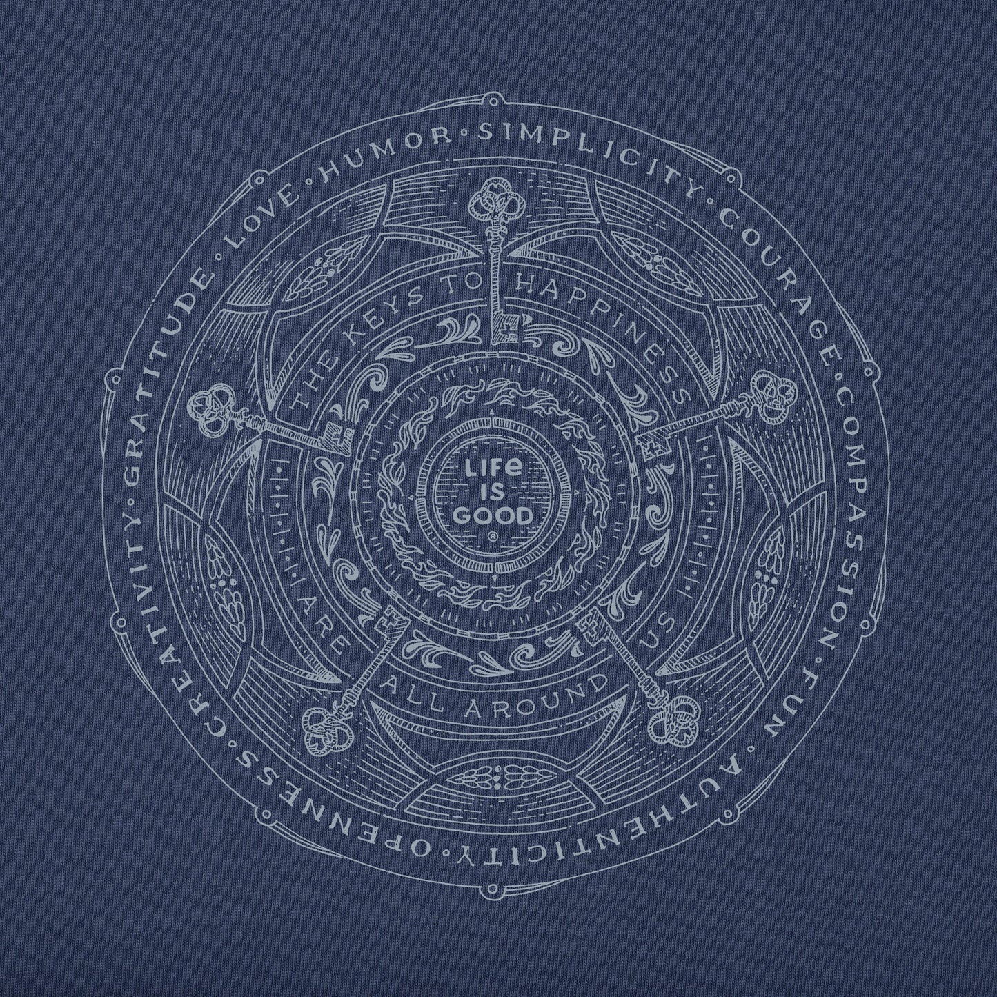 Men's Keys to Happiness Superpowers Short Sleeve Tee