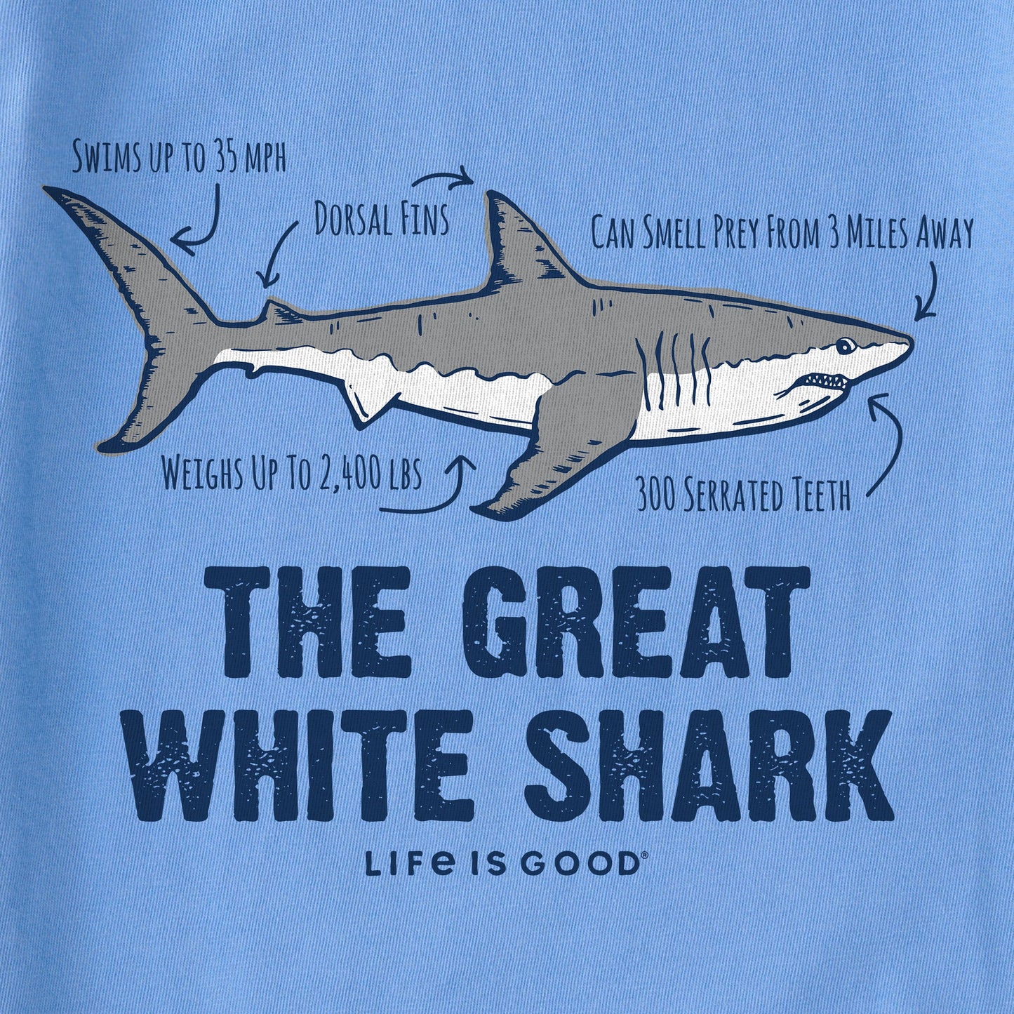 Kids The Great White Shark Short Sleeve Crusher Tee