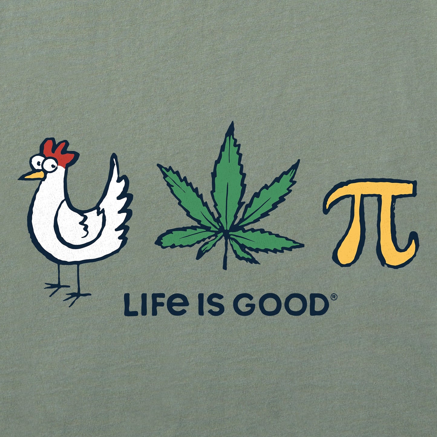 Men's Chicken Pot Pi Icons Simply True Fleece Crew