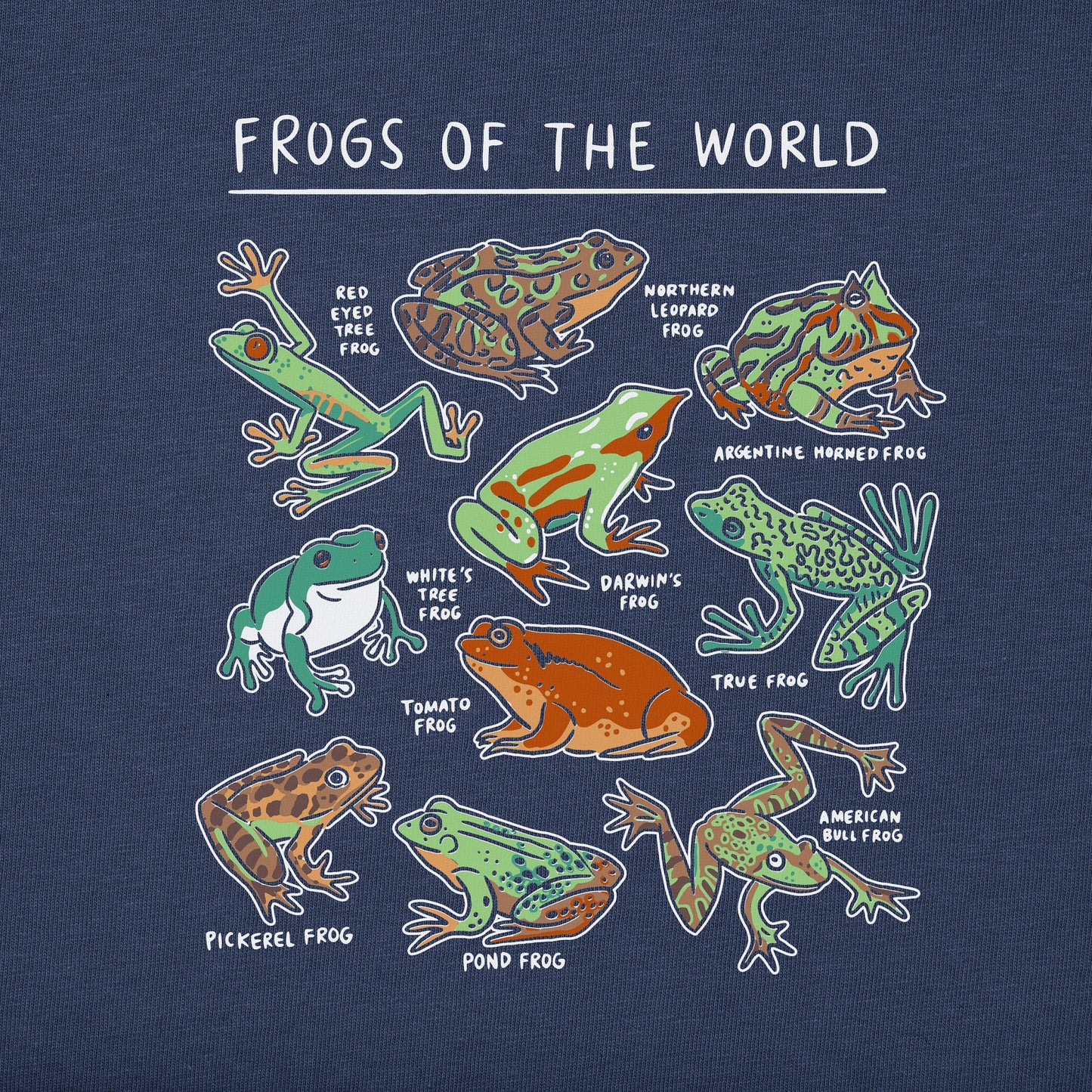 Kids Frogs of the World Short Sleeve Crusher Tee