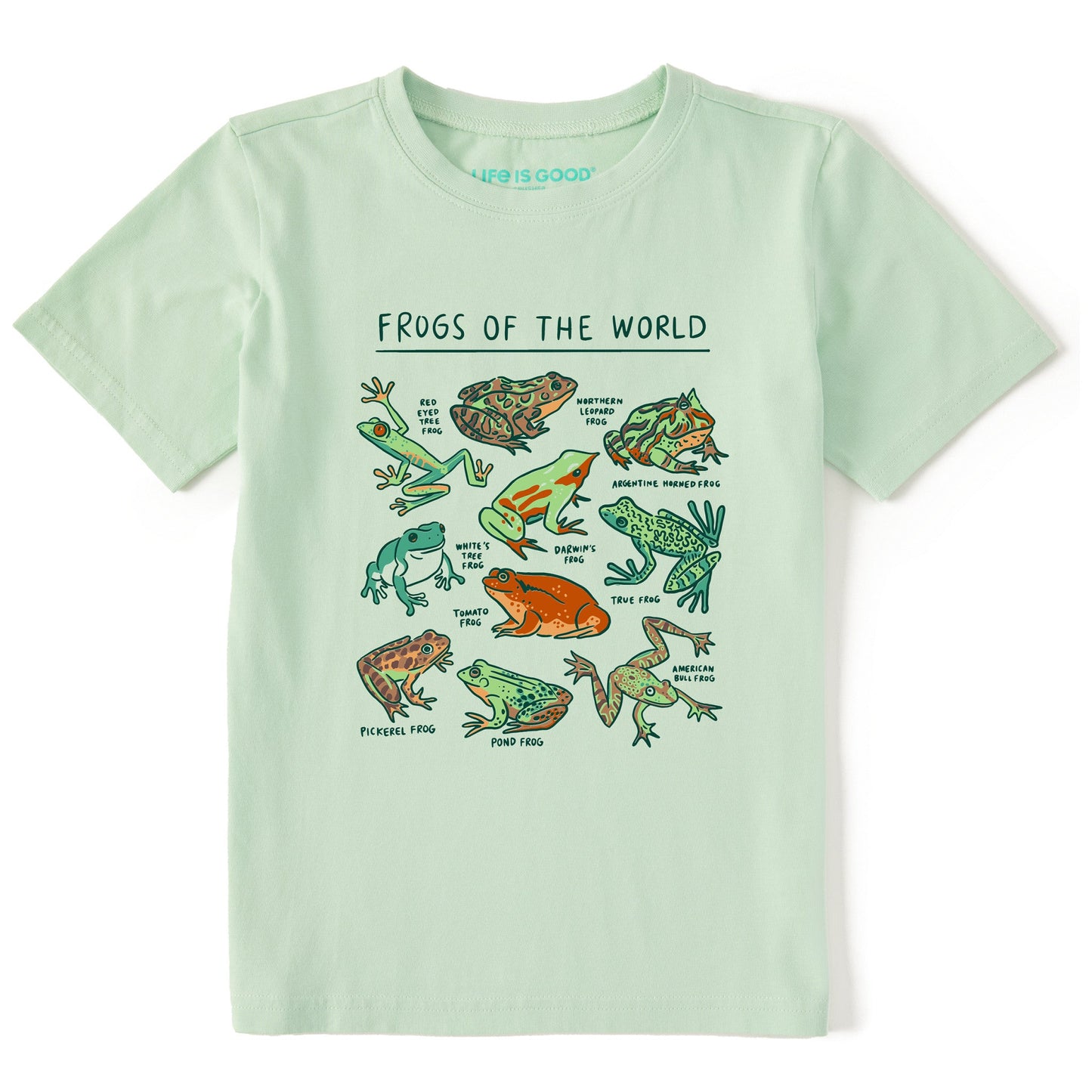 Kids Frogs of the World Short Sleeve Crusher Tee