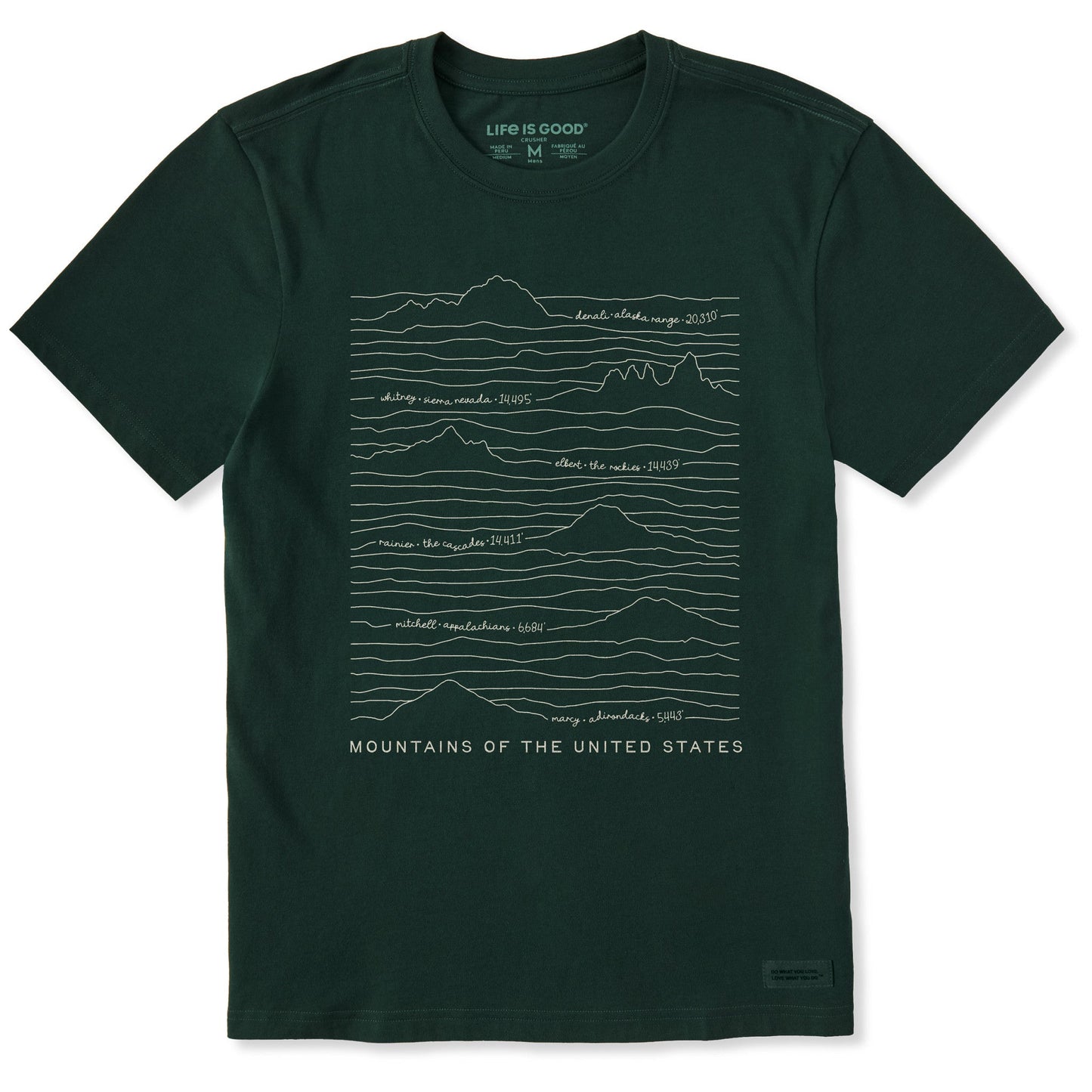 Men's Mountains of the US Short Sleeve Tee