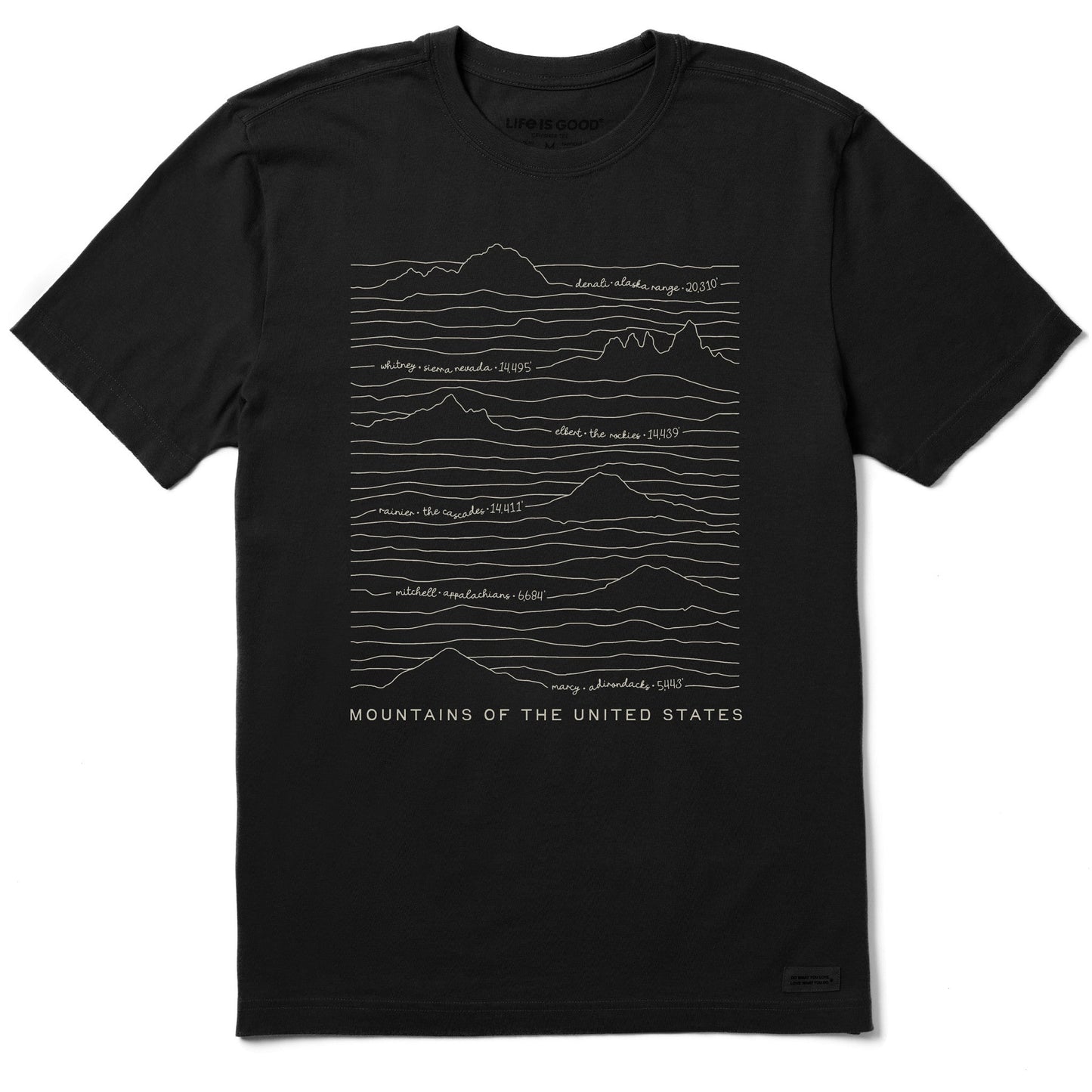 Men's Mountains of the US Short Sleeve Tee