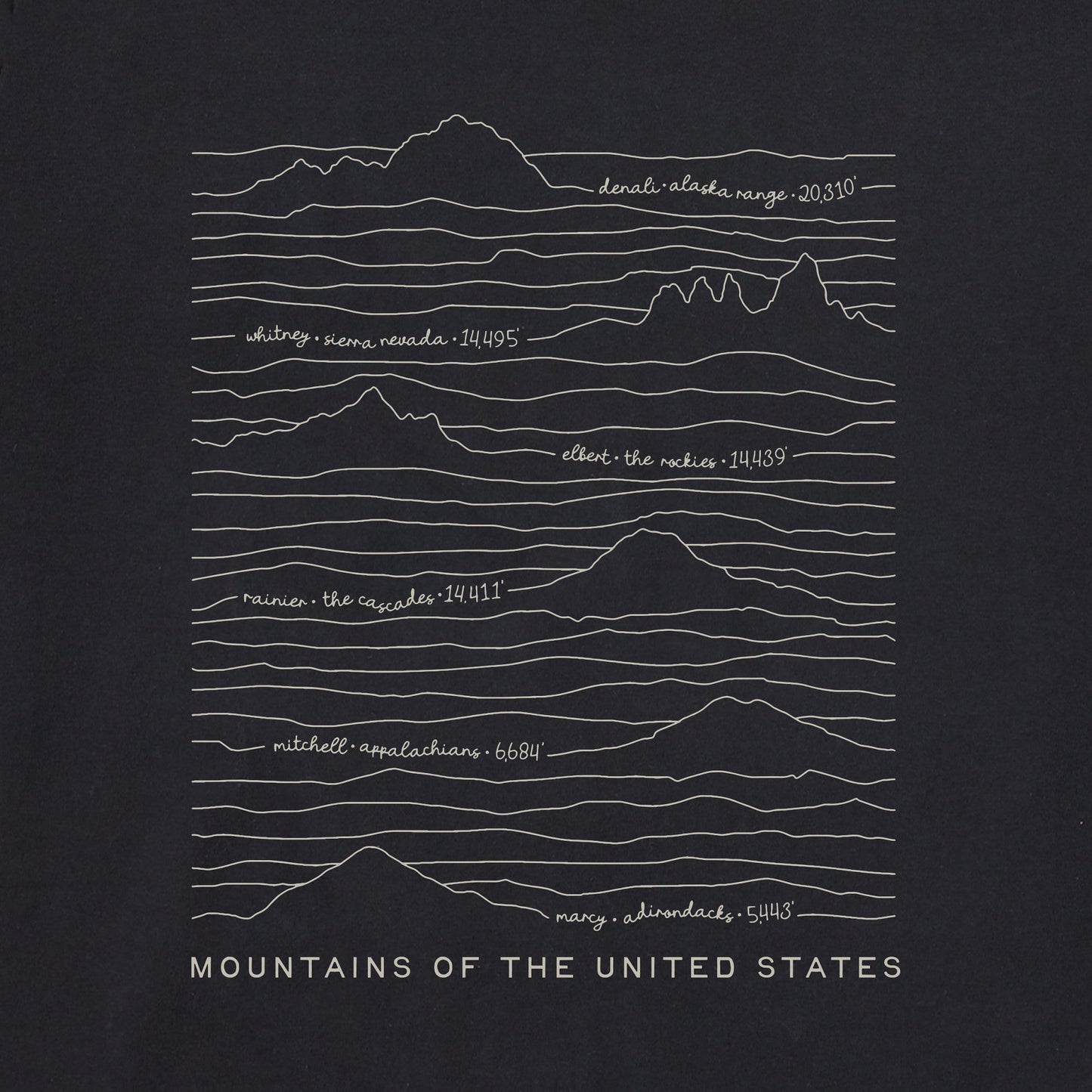 Women's Mountains of the US Long Sleeve Crusher Boxy Tee