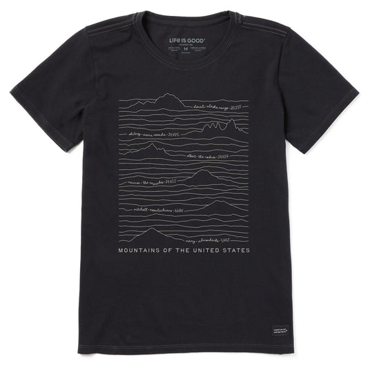 Women's Mountains of the US Short Sleeve Tee