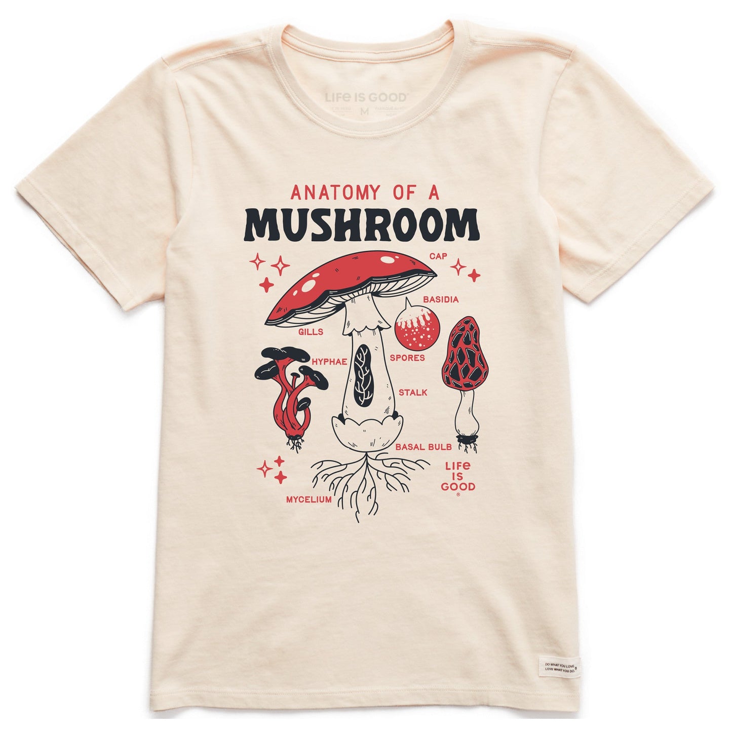 Women's The Anatomy of a Mushroom Short Sleeve Crusher Tee