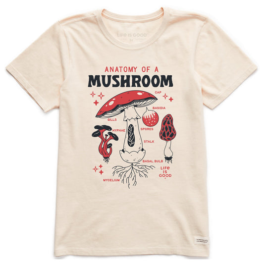 Women's The Anatomy of a Mushroom Short Sleeve Crusher Tee