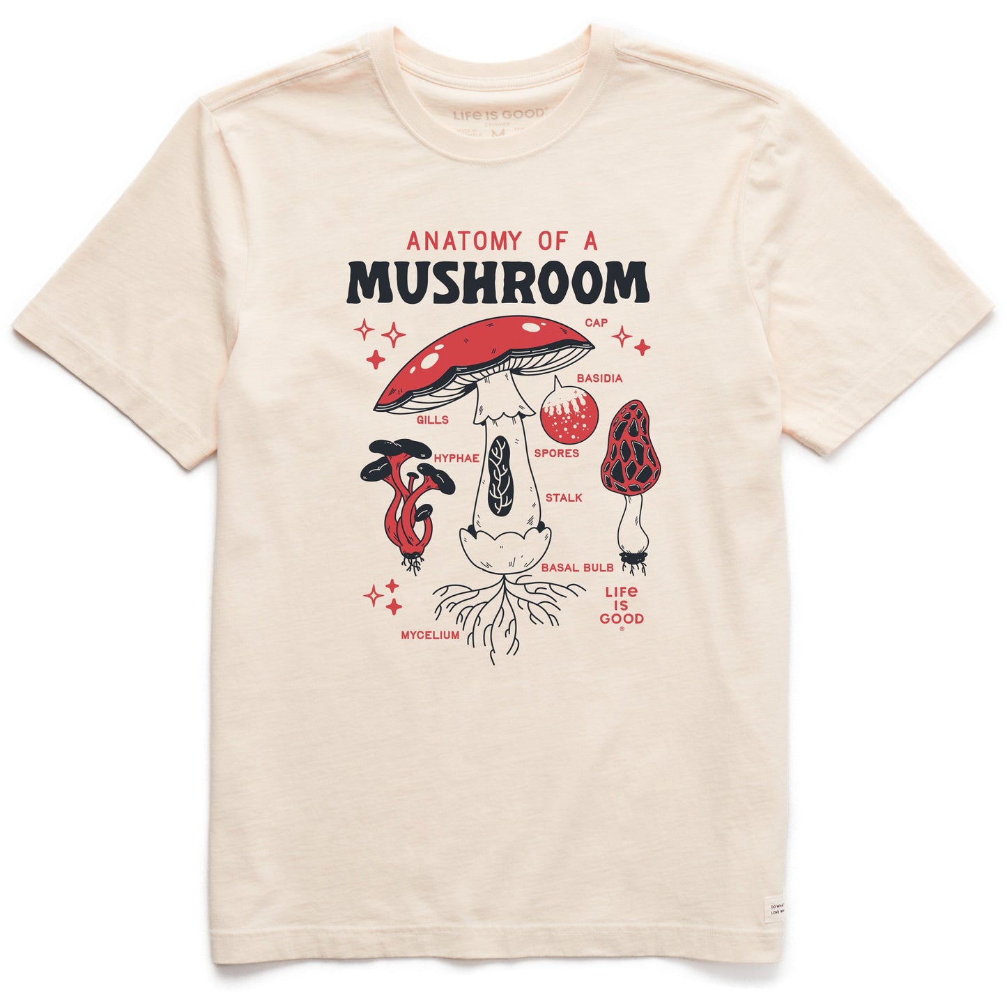 Men's The Anatomy of a Mushroom Short Sleeve Crusher Tee