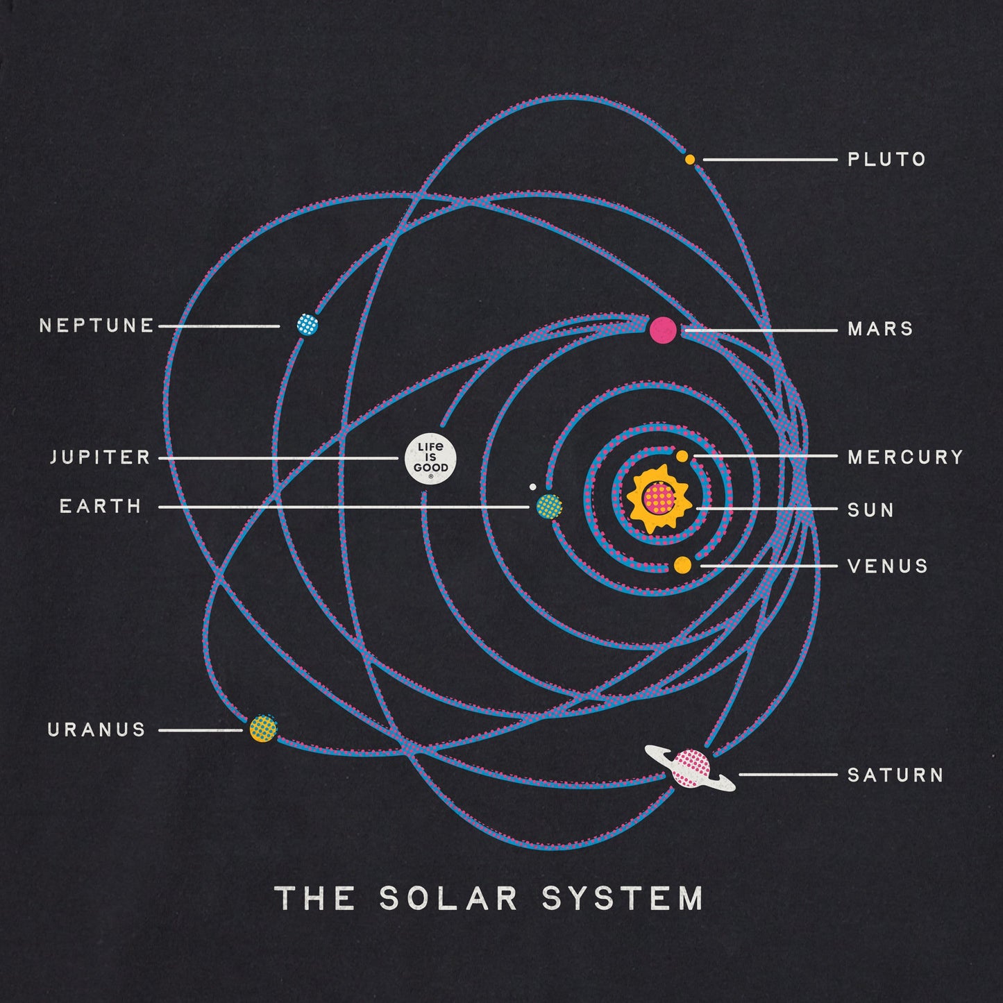 Men's The Solar System Short Sleeve Tee