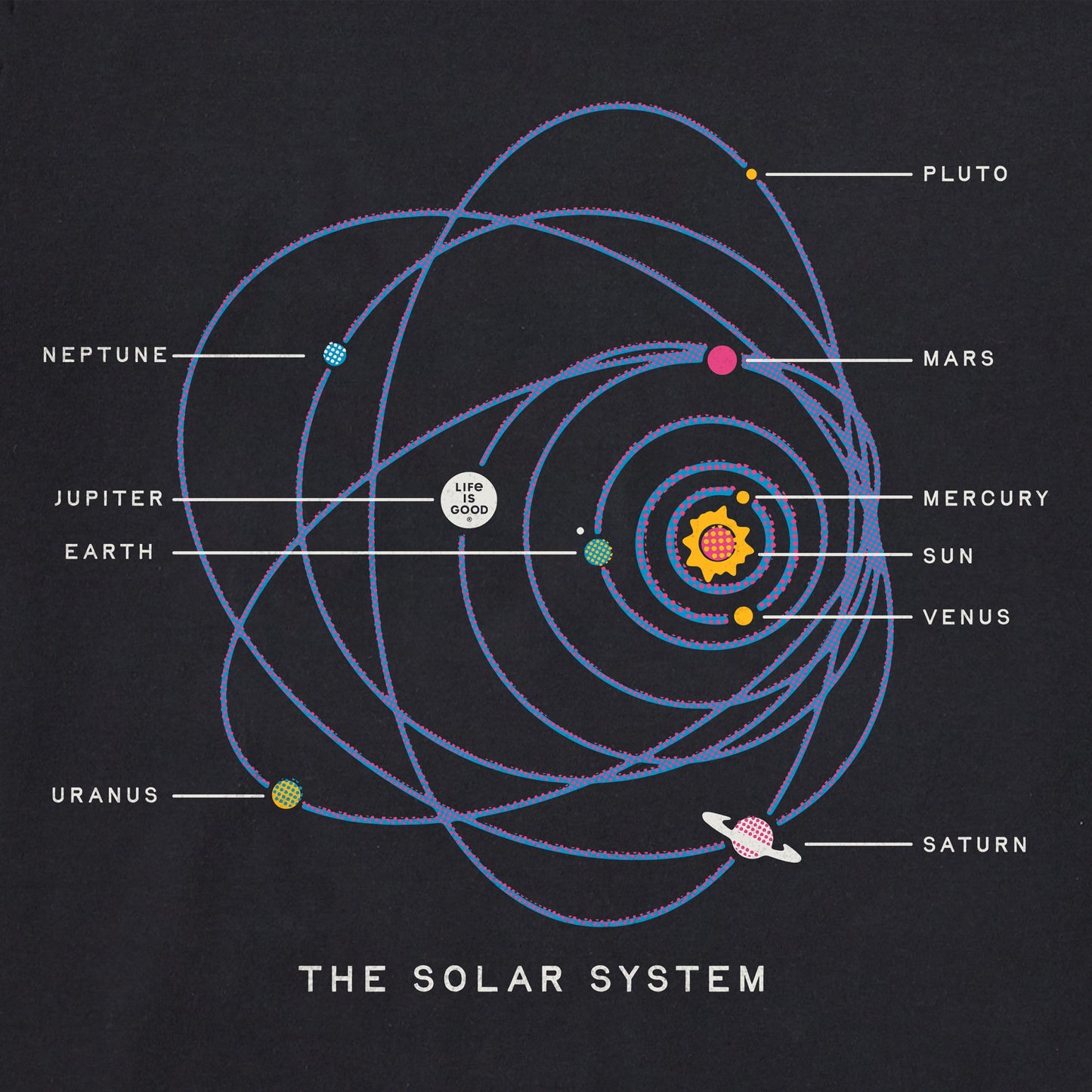 Women's The Solar System Short Sleeve Tee