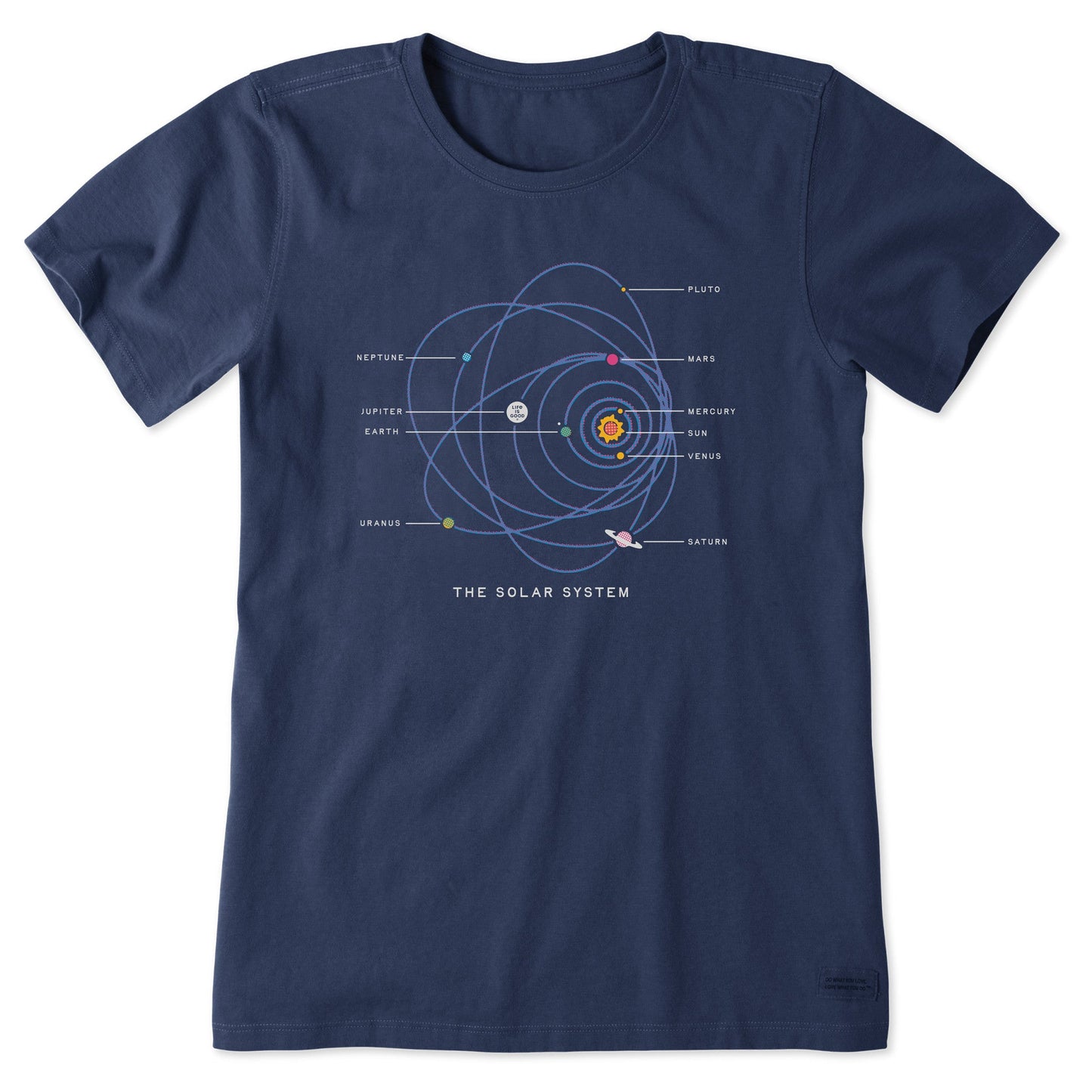 Women's The Solar System Short Sleeve Tee