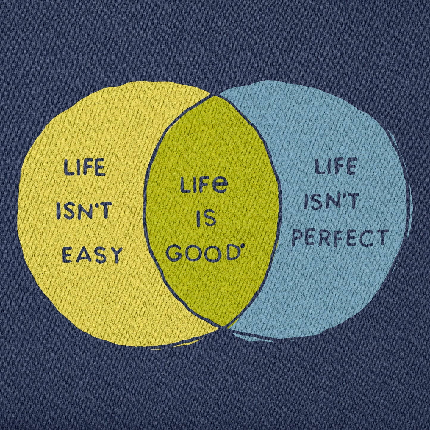 Men's Life Isn't a Venn Diagram Short Sleeve Tee