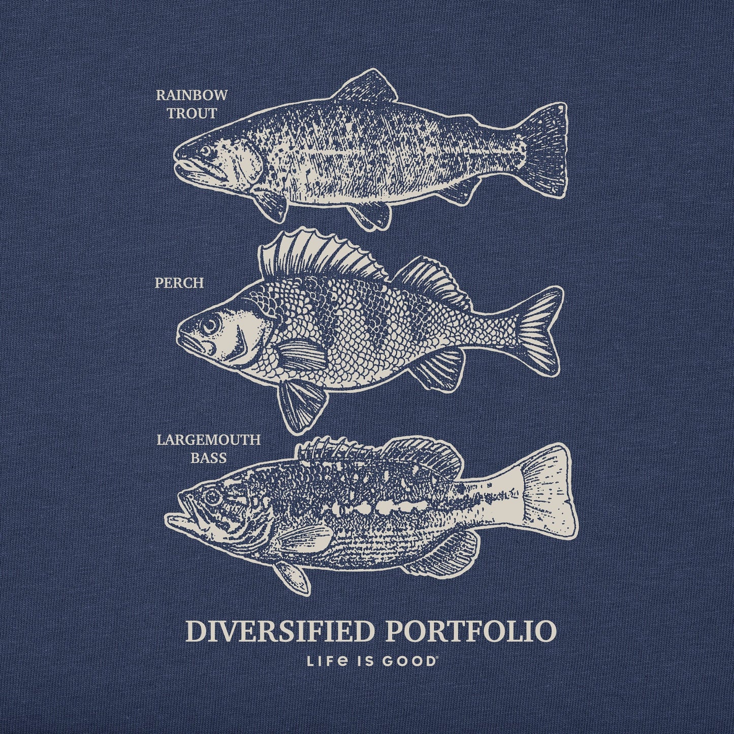 Men's Diversified Freshwater Catches Short Sleeve Tee
